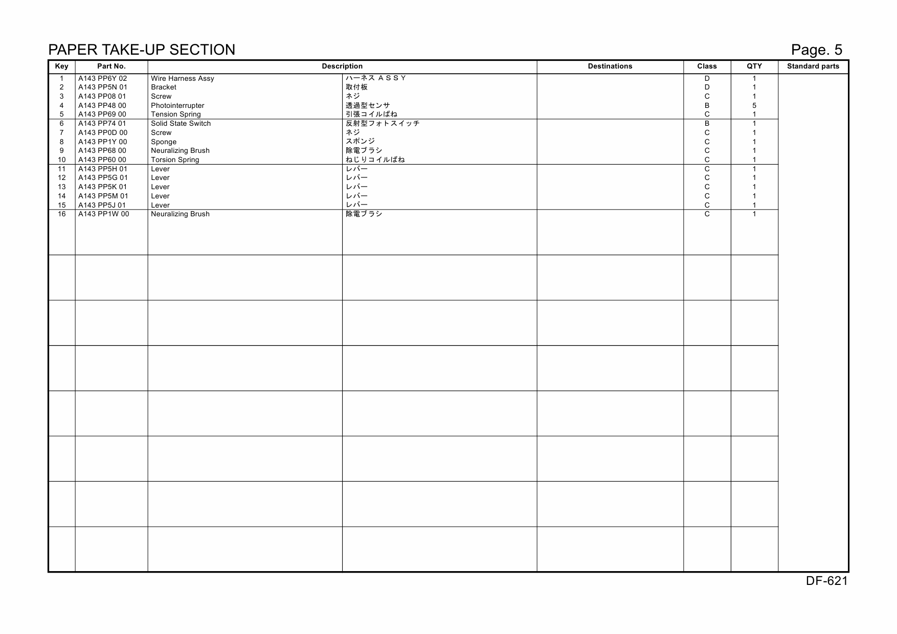 Konica-Minolta Options DF-621 A1TW Parts Manual-2